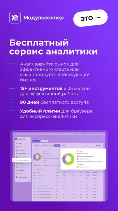 Сервис аналитики для продавцов на маркетплейсах бесплатно
