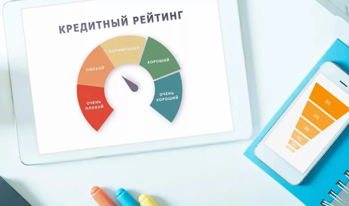Займ на карту с плохой кредитной историей – реально ли в Fanmoney? Займ на карту с плохой кредитной историей – реально ли в Fanmoney?